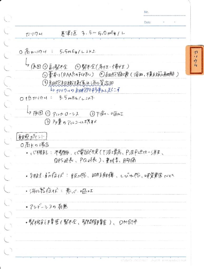 カリウムについてまとめたものです。検査データは基準値だけでなく、観察ポイントや高値・低値時の対応まで学習を深めておきましょう。